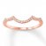 Previously Owned Diamond Wedding Band 1/8 ct tw 14K Rose Gold