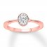Diamond Solitaire Engagement Ring 1/4 Carat Round 14K Rose Gold