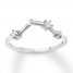 Aquarius Zodiac Ring 1/10 ct tw Diamonds Sterling Silver