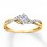 Diamond Ring 1/6 ct tw Princess-cut 10K Yellow Gold
