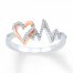 Heartbeat Ring 1/15 ct tw Diamonds Sterling Silver/10K Gold